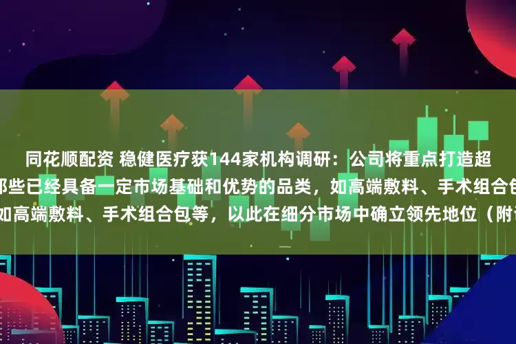 同花顺配资 稳健医疗获144家机构调研：公司将重点打造超级爆品，这包括集中资源支持那些已经具备一定市场基础和优势的品类，如高端敷料、手术组合包等，以此在细分市场中确立领先地位（附调研问答）